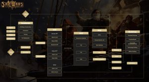 Sailwars In-Game Economy