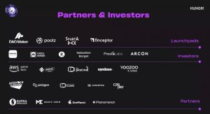 Metahorse Unity Partners & Investors