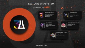 Edu3Labs Ecosystem