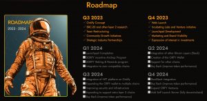 Ordify Roadmap