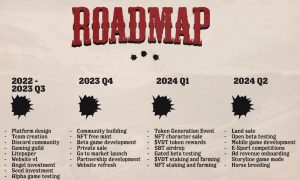 Vendetta Games Roadmap