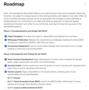 SatoshiDEX Roadmap