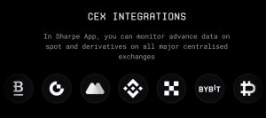 Sharpe AI CEX Integrations