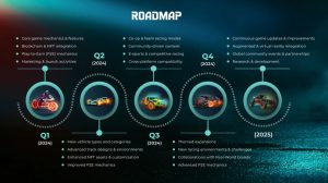 R Games Roadmap